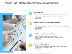 Ways to find potential influencer for marketing campaign channel vendor marketing management ppt graphics