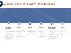 Ways to generate buzz for your business most talked ppt powerpoint presentation styles display