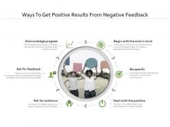Ways to get positive results from negative feedback