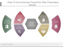 Ways to grow business powerpoint slide presentation sample