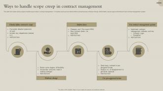 Ways To Handle Scope Creep In Contract Management