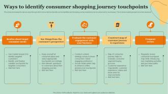 Ways To Identify Consumer Shopping Journey Touchpoints