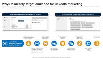 Ways To Identify Target Audience Linkedin Marketing Strategies To Increase Conversions MKT SS V
