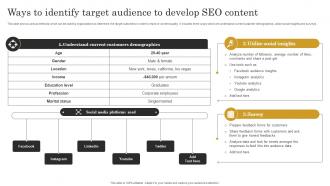 Ways To Identify Target Audience To Develop Seo Content Plan To Improve Website Traffic Strategy SS V