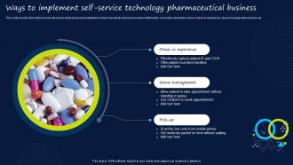 Ways To Implement Self Service Technology Pharmaceutical Business