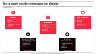 Ways To Improve Cascading Communication Plan Effectively