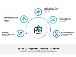 Ways to improve conversion rate