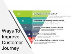 Ways to improve customer journey presentation images