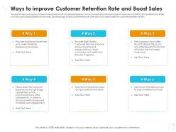 Ways To Improve Customer Retention Rate And Boost Sales Case Competition Ppt Demonstration