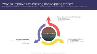 Ways To Improve Firm Packing And Shipping Process