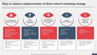 Ways To Improve Implementation Of Direct Referral Marketing Referral Marketing MKT SS V