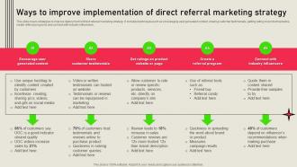Ways To Improve Implementation Referral Marketing Solutions MKT SS V
