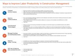Ways to improve labor construction management construction management strategies for maximizing resource efficiency