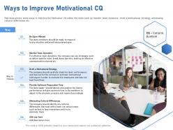 Ways To Improve Motivational CQ Barriers Ppt Powerpoint Presentation Slides Picture