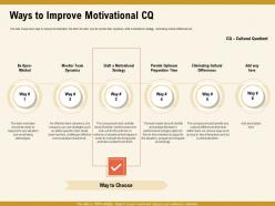 Ways To Improve Motivational CQ Provide Optimum Ppt Powerpoint Presentation Ideas Skills