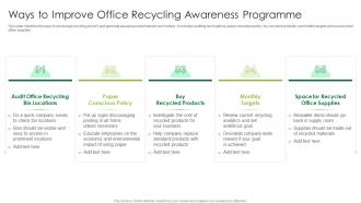 Ways To Improve Office Recycling Awareness Programme