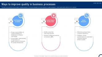 Ways To Improve Quality In Business Processes Quality Improvement Tactics Strategy SS V