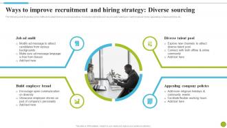 Ways To Improve Recruitment And Hiring Strategy Diverse Sourcing Strategies To Improve Diversity DTE SS