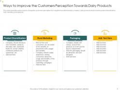 Ways to improve the customers perception analysis consumers perception towards dairy products