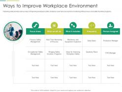 Ways to improve workplace environment it transformation at workplace ppt icons
