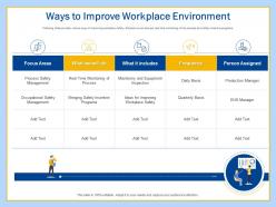 Ways to improve workplace environment ppt powerpoint presentation summary
