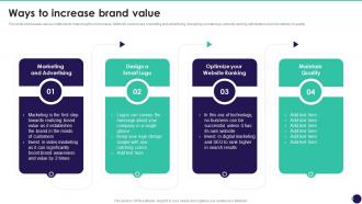 Ways To Increase Brand Value Brand Value Measurement Guide