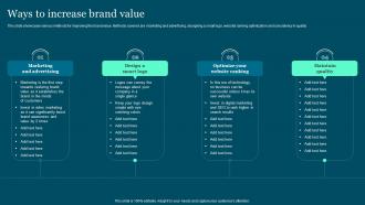 Ways To Increase Brand Value Guide To Build And Measure Brand Value
