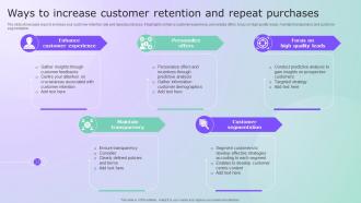 Ways To Increase Customer Retention And Repeat Purchases