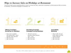 Ways to increase sales on weekdays at restaurant all non ppt powerpoint presentation file good