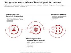 Ways to increase sales on weekdays at restaurant marketing ppt presentation slide