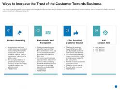 Ways to increase the trust of the customer towards business