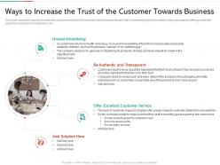 Ways to increase the trust of the customer towards business strategies win customer trust ppt grid