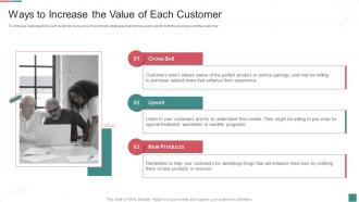 Ways To Increase The Value Of Each Customer Guide To B2c Digital Marketing Activities