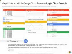 Ways To Interact With The Google Cloud Services Google Cloud Console Google Cloud IT Ppt Portrait