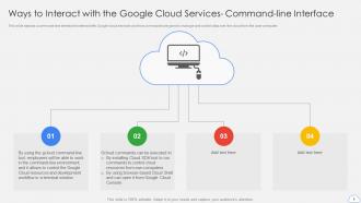 Ways To Interact With The Google Cloud Services Ppt Summary