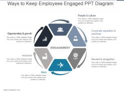 Ways to keep employees engaged ppt diagram