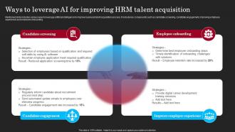 Ways To Leverage AI For Improving HRM Talent Acquisition