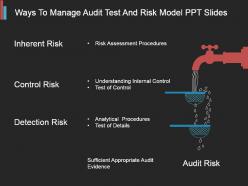 Ways to manage audit test and risk model ppt slides