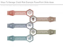 Ways to manage credit risk example powerpoint slide ideas