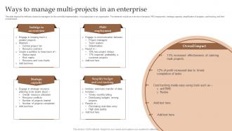 Ways To Manage Multi Projects In An Enterprise