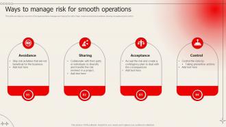 Ways To Manage Risk For Smooth Operations Risk Analysis Ppt Professional Graphics Download