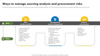 Ways To Manage Sourcing Analysis And Procurement Risks
