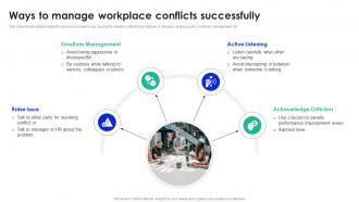 Ways To Manage Workplace Conflicts Workplace Conflict Management To Enhance Productivity