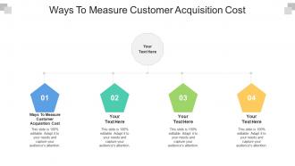 Ways To Measure Customer Acquisition Cost Ppt Powerpoint Presentation Model Inspiration Cpb