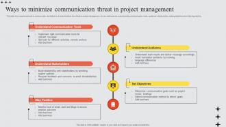 Ways To Minimize Communication Threat In Project Management