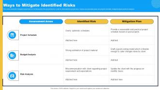 Ways To Mitigate Identified Risks Project Feasibility Assessment To Improve