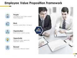 Ways To Motivate Employees Powerpoint Presentation Slides