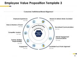 Ways To Motivate Employees Powerpoint Presentation Slides