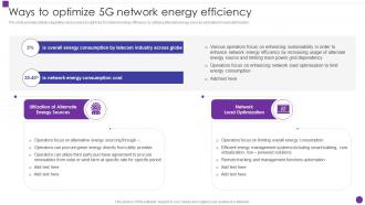 Ways To Optimize 5g Network Energy Efficiency Developing 5g Transformative Technology