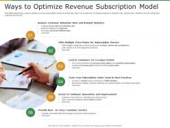 Ways to optimize revenue subscription model subscription revenue model for startups